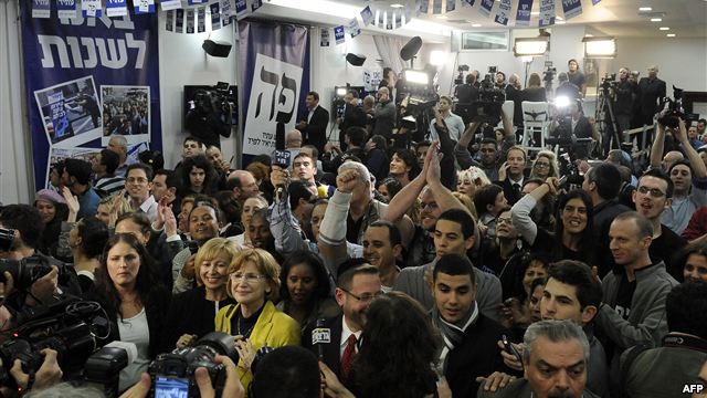 israil intkhabat