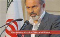alawi parelmanari kurd sina